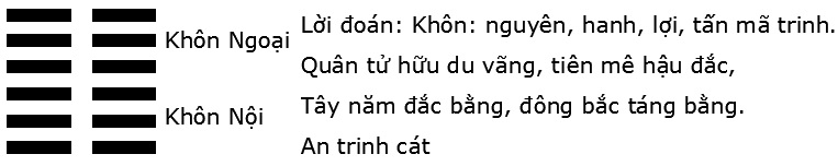 Thuần Khôn