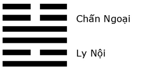 Lôi Hỏa Phong
