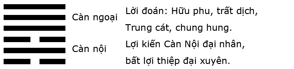 Thiên Thủy Tụng
