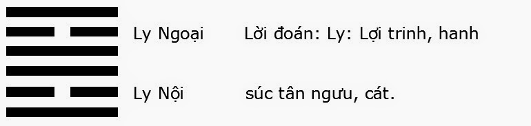 Thuần Ly